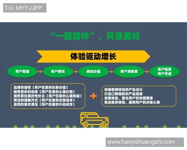 数据分析揭示Instagram平台的技术表现与用户体验提升策略