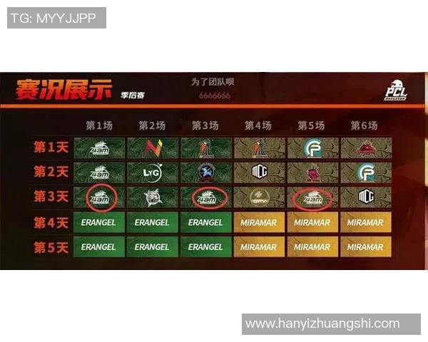 上海排球队以73分领跑大师赛积分榜展现强劲实力