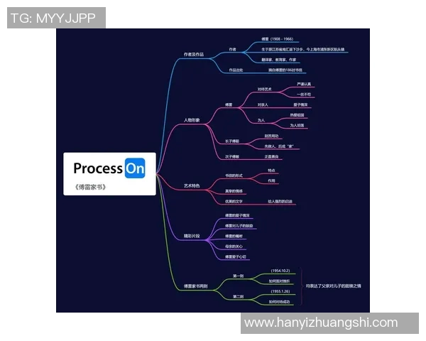 于德豪的奋斗历程与人生哲学探讨：从平凡到卓越的心路历程