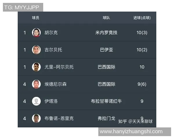 米美洲与巴西国际比赛精彩对决比分分析与赛后点评