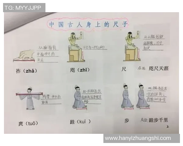 篮球明星尺子的传奇故事与他们的成长之路探索